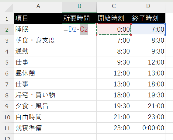 D2セルに =D2-C2 （終了時刻 - 開始時刻）を入力